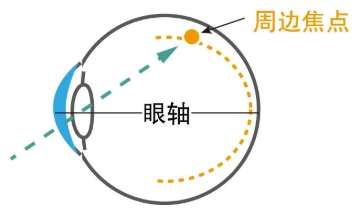 微信圖片_20221020080936.png